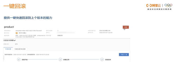 微服务灰度发布实战经验及解决方案1