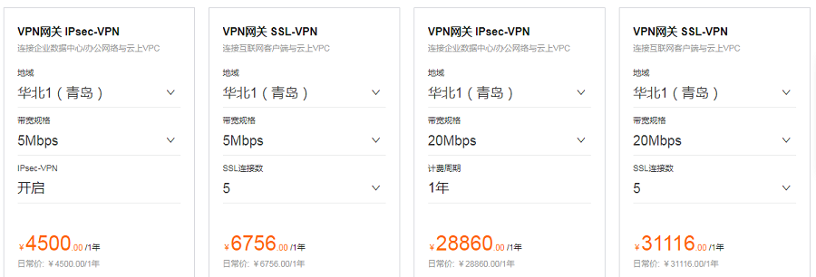 VPN网关价格