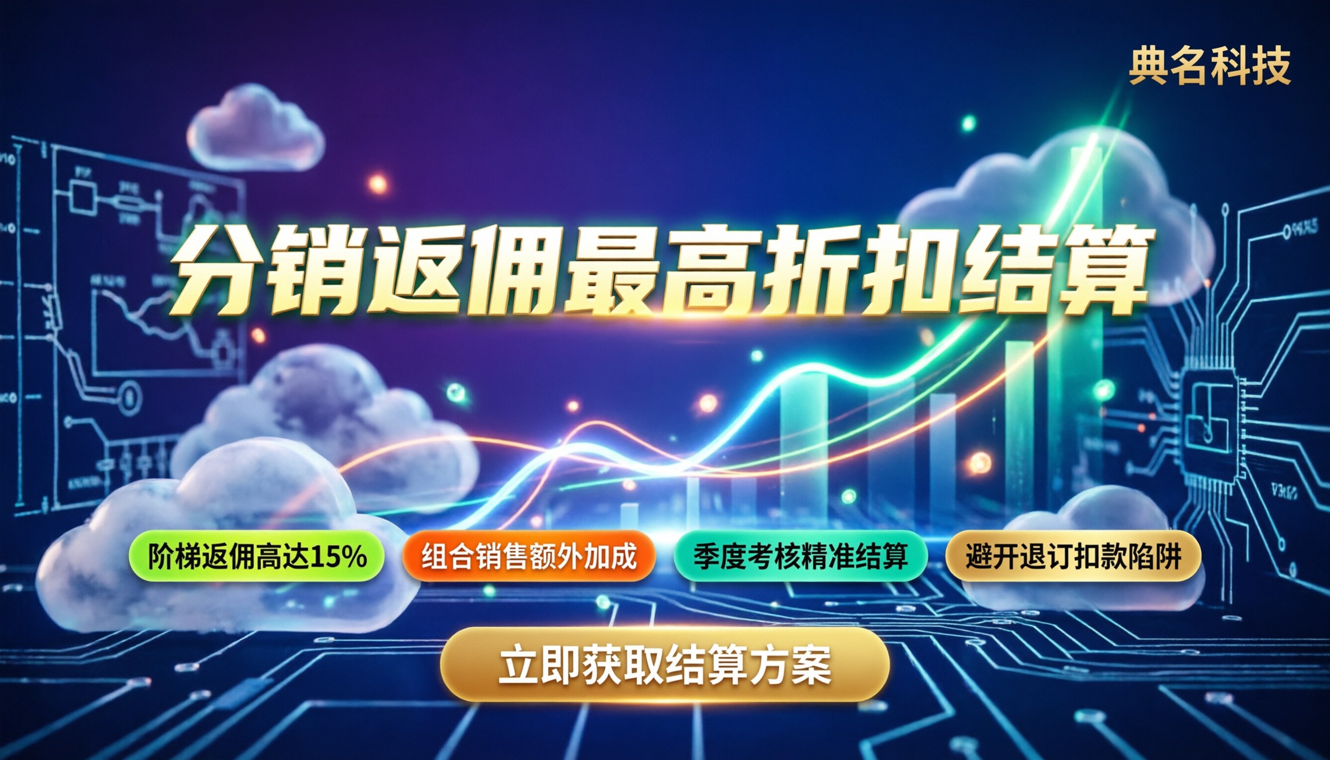阿里云分销合作伙伴返佣:怎么拿最高折扣与结算