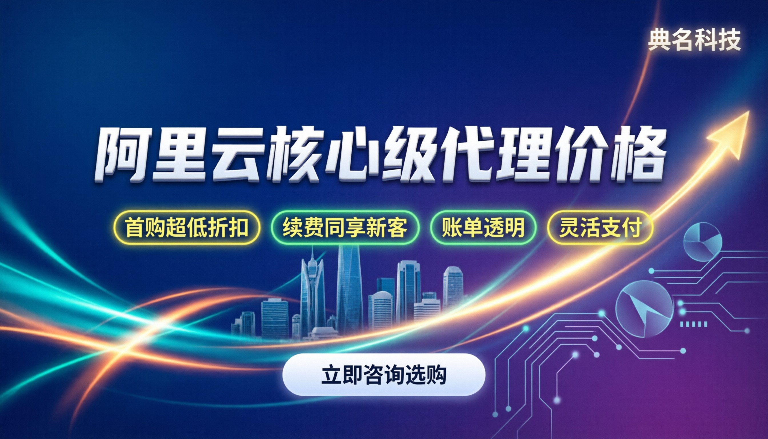 阿里云核心级代理价格:怎么买最划算/代理渠道怎么选