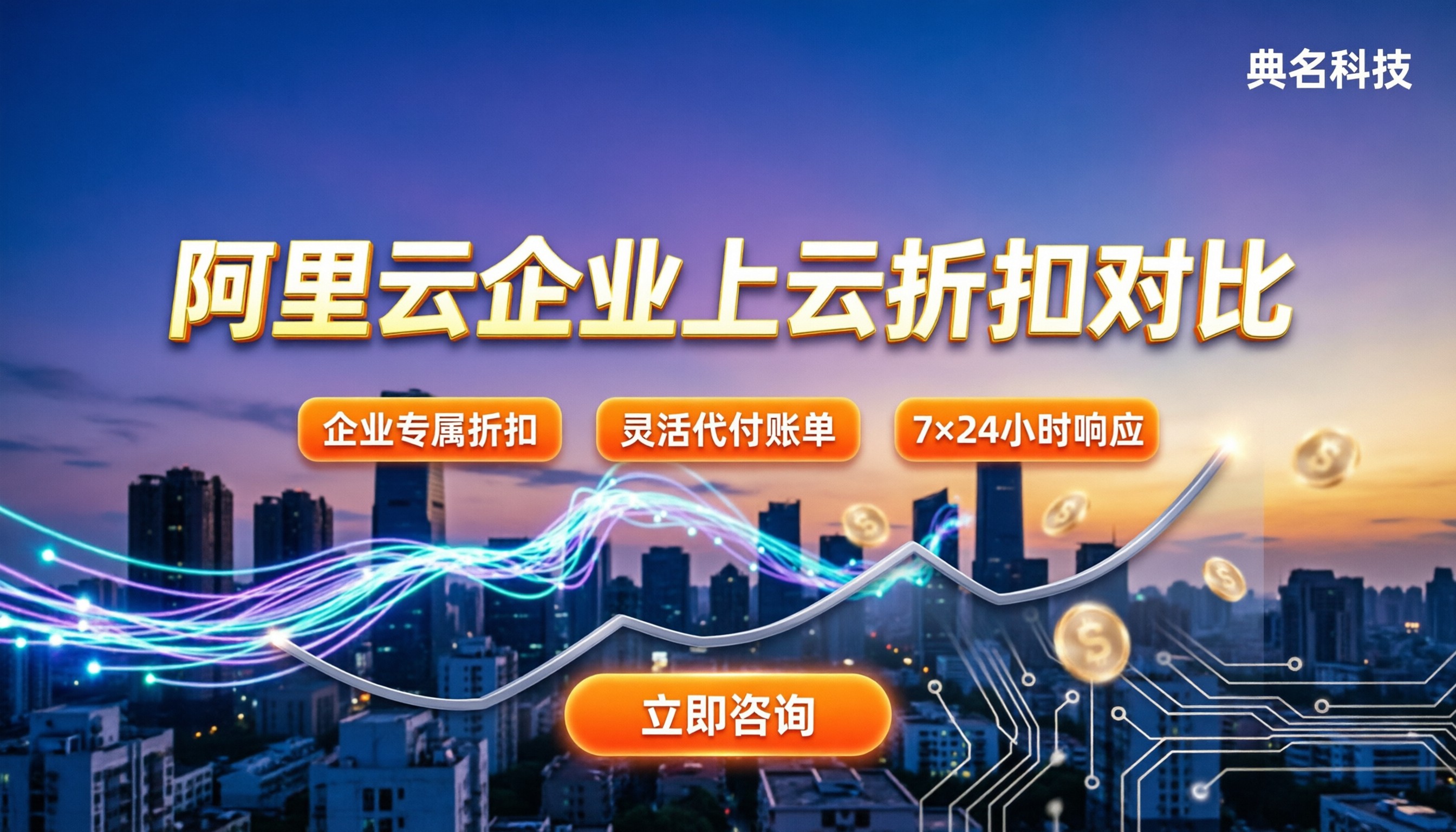 苏州阿里云二级代理商:怎么买最划算?折扣与方案对比