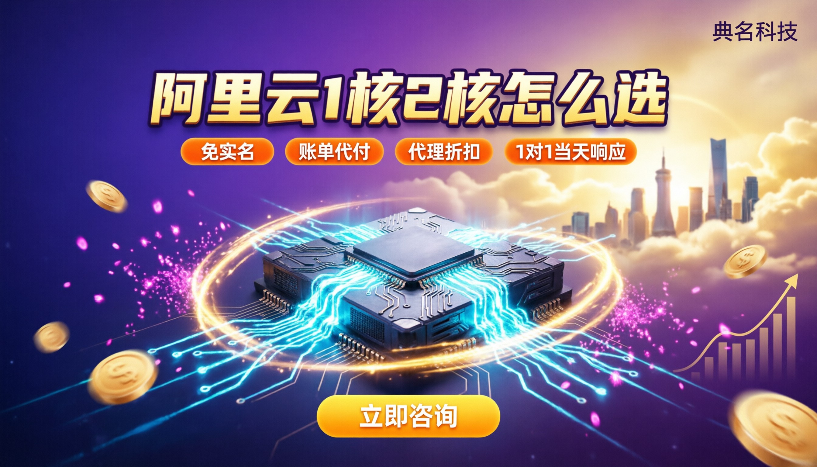 阿里云1核与2核的服务器区别：配置与价格怎么选？
