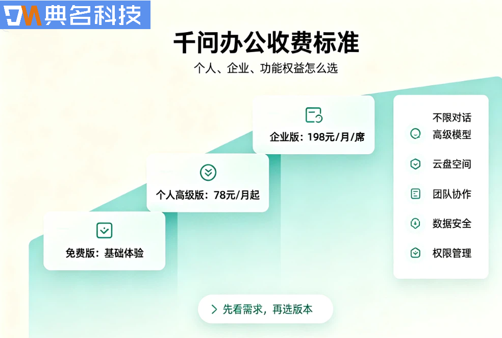 阿里云千问办公:千问办公企业版多少钱