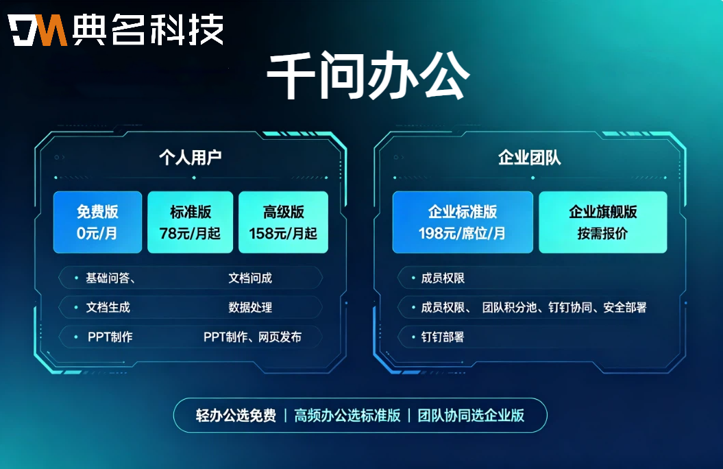 千问办公软件:千问办公多少费用一个月