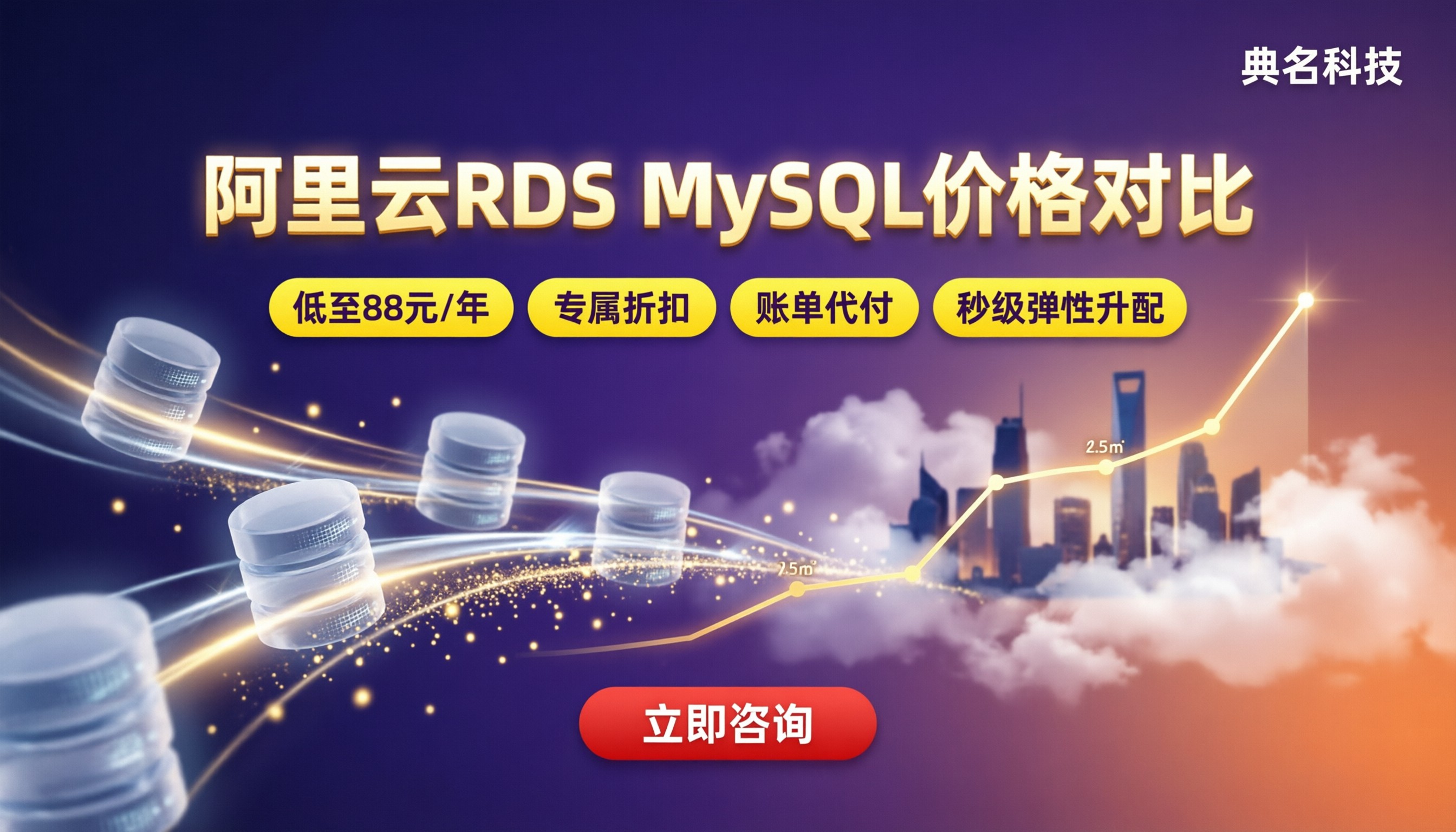 阿里云RDSMySQL多少钱:最新价格与选型对比