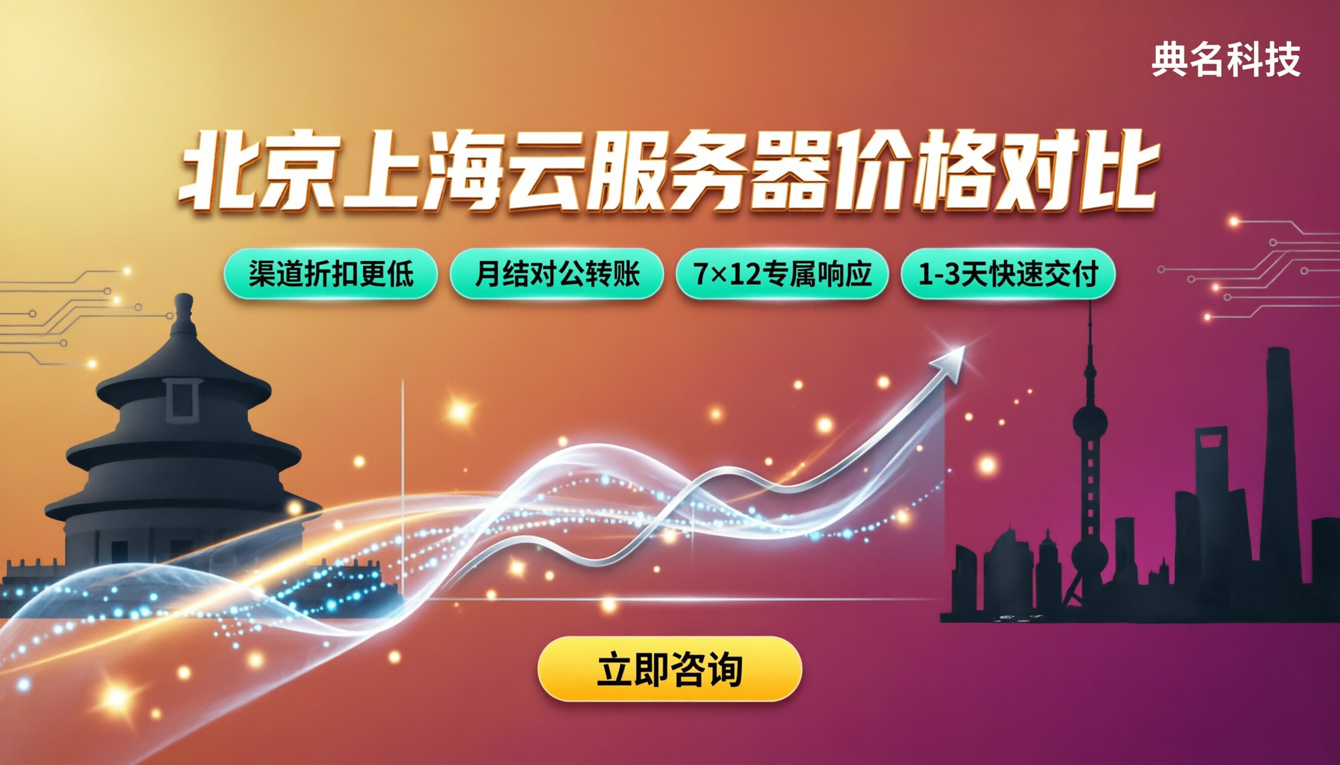 北京上海云服务器价格对比:选哪家更划算?