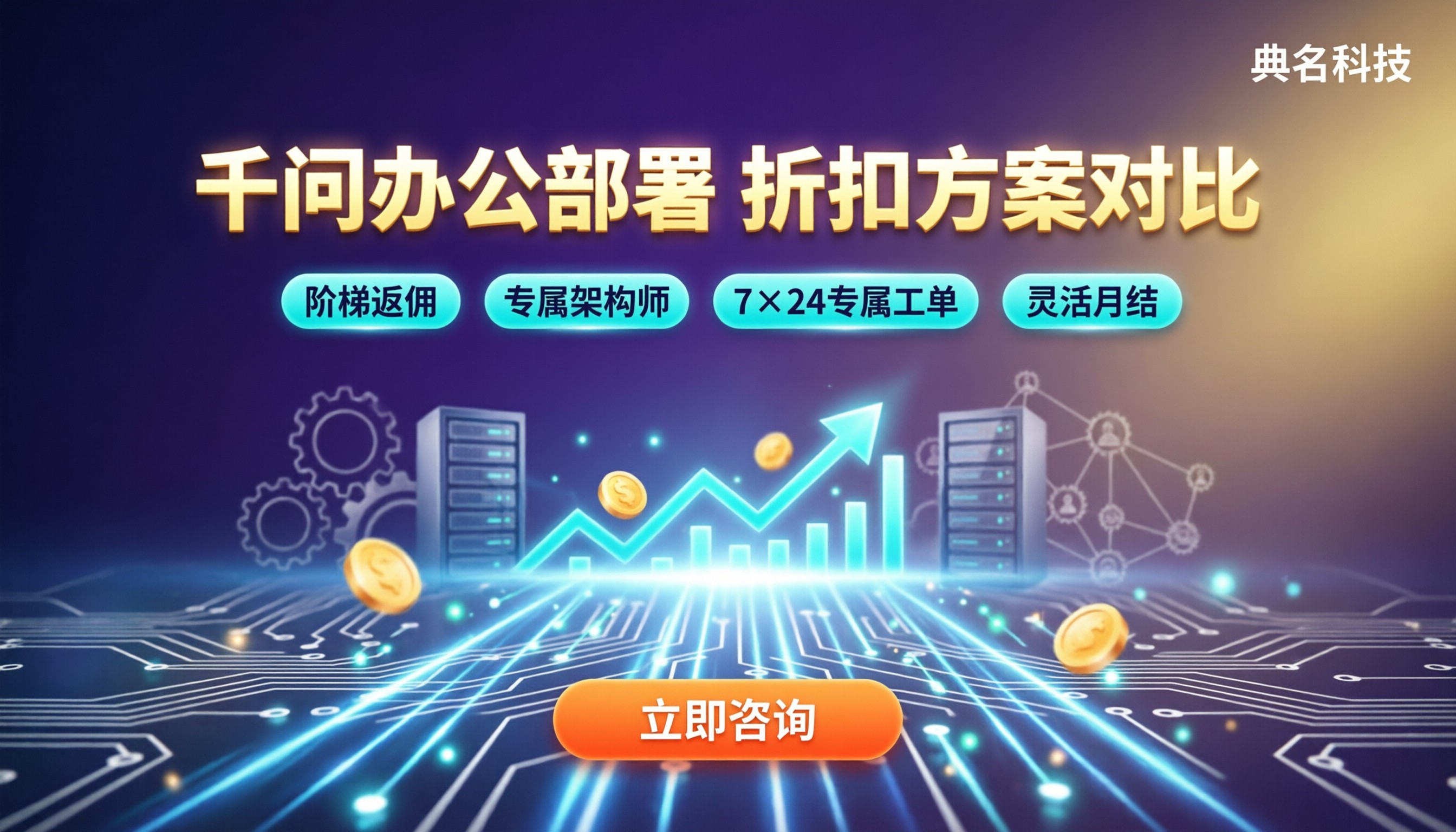 千问办公部署服务商怎么选:代理折扣与方案对比