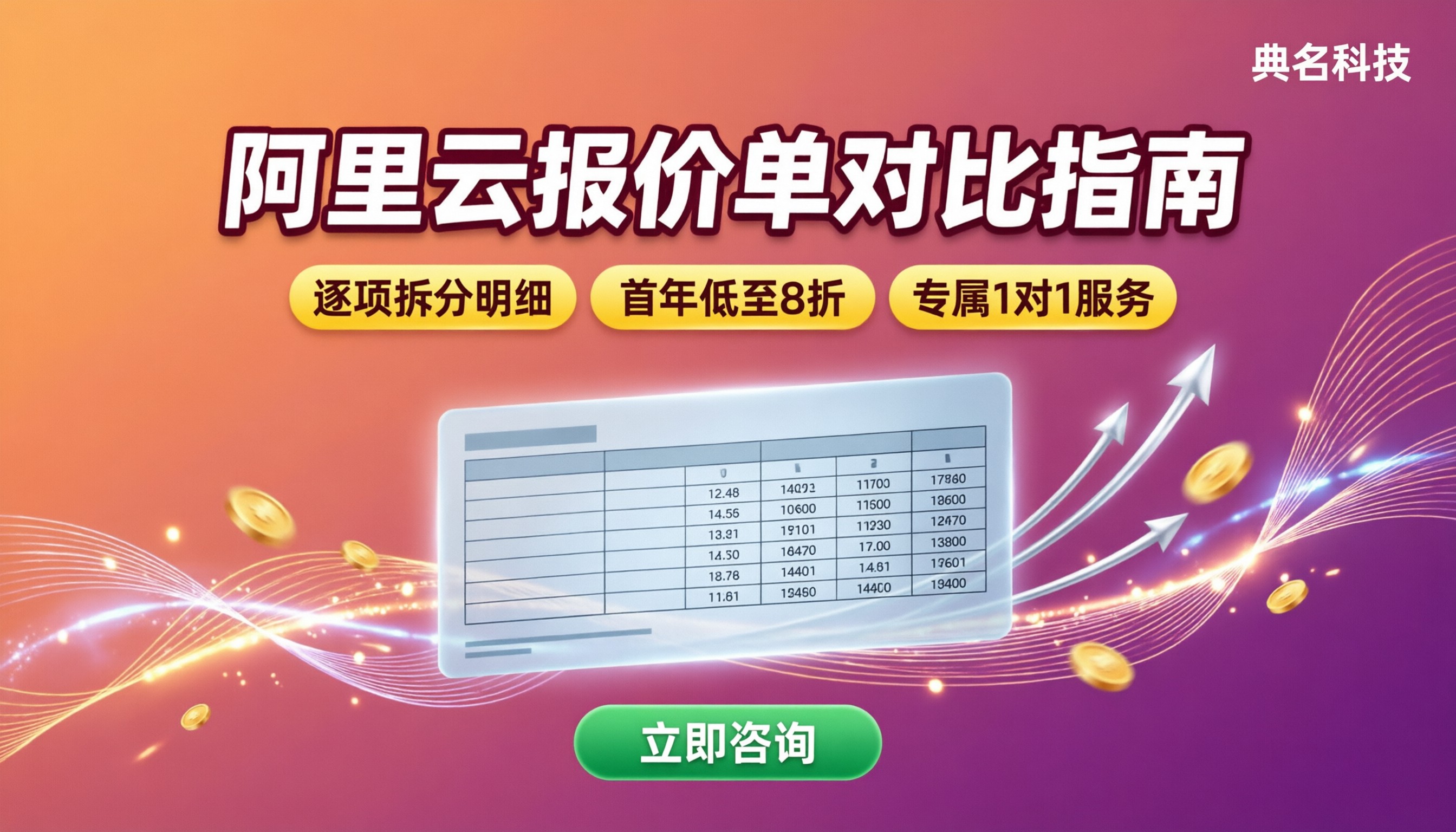 阿里云代理商报价单对比：最新报价怎么核对？