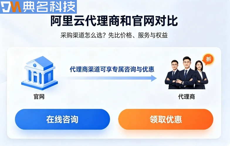 阿里云代理商和官网什么区别：六个维度看懂渠道体系