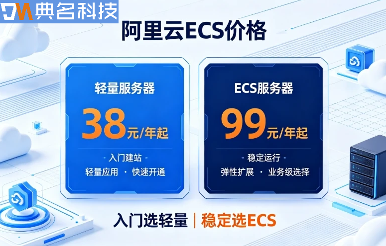 阿里云ECS价格表2026：阿里云服务器实例规格与计费方式全解析