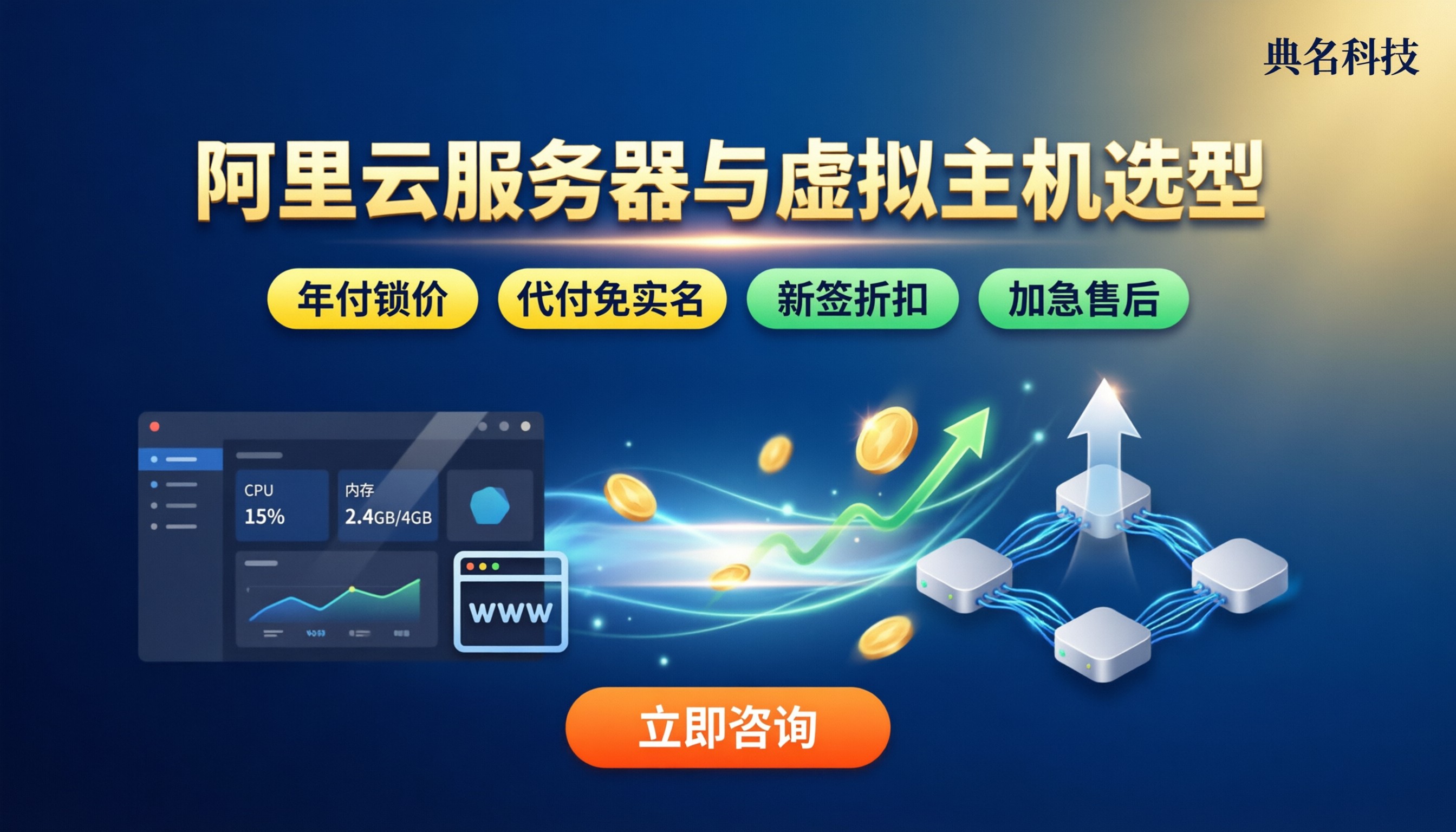 阿里云服务器和虚拟主机哪个更合适:最新对比与选型