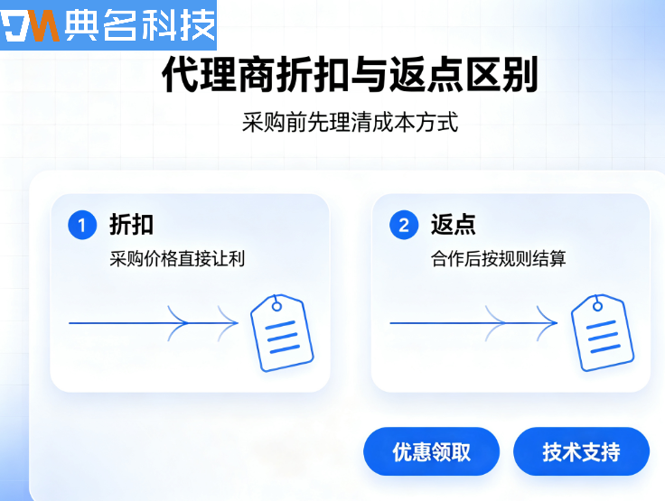 阿里云代理商折扣和返点区别：阿里云代理能省多少钱