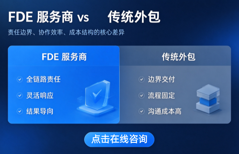 FDE服务商和传统外包的区别:FDE模式和传统项目制交付哪个好