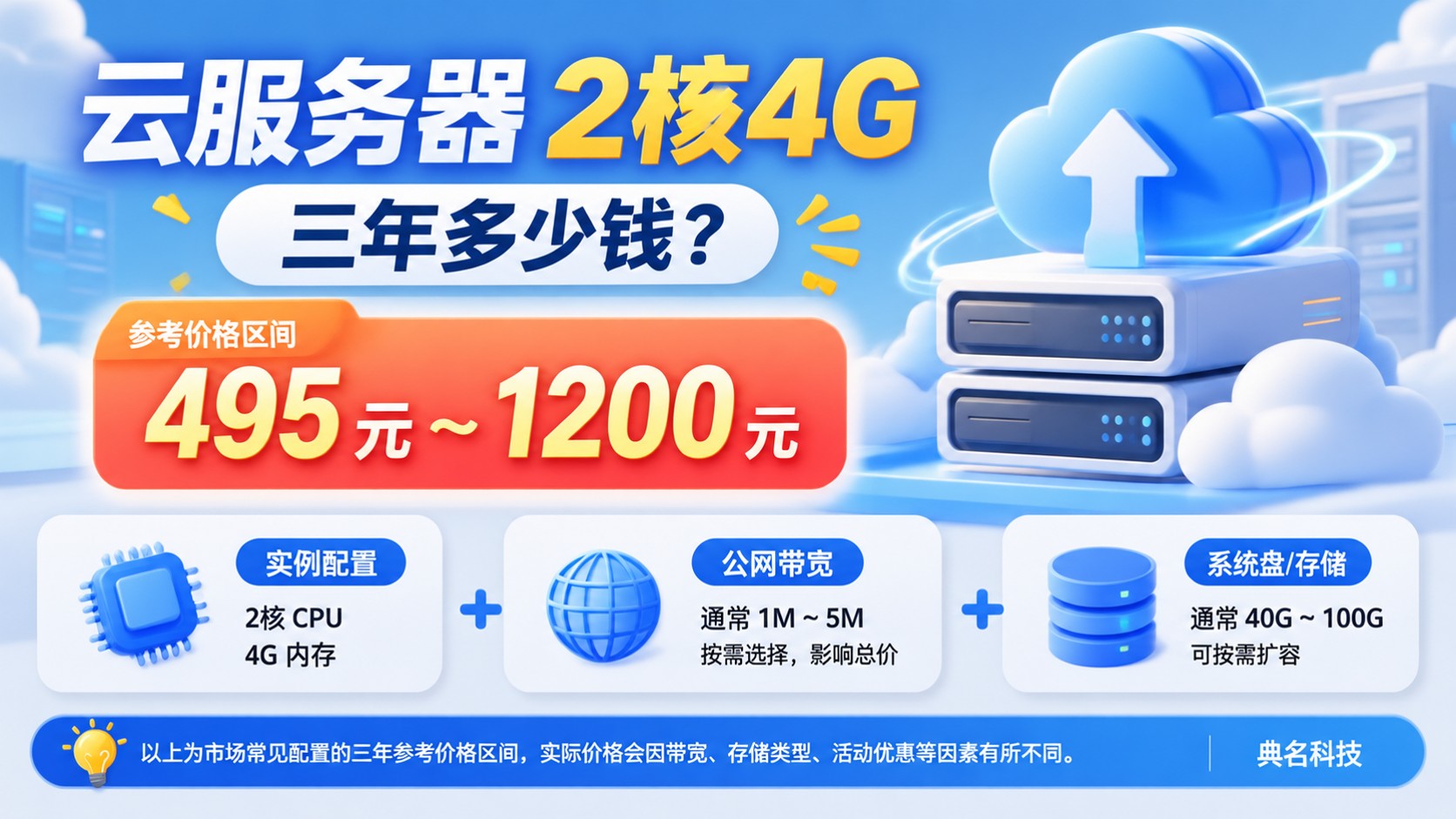 云服务器2核4G三年价格明细:最新费用区间