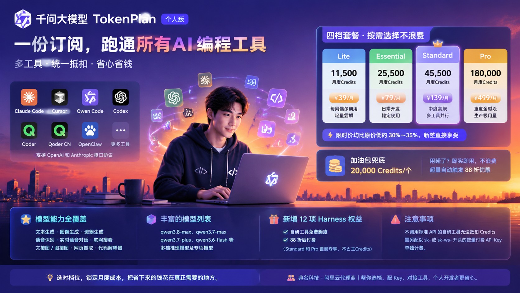 千问大模型TokenPlan个人版:四档套餐与权益