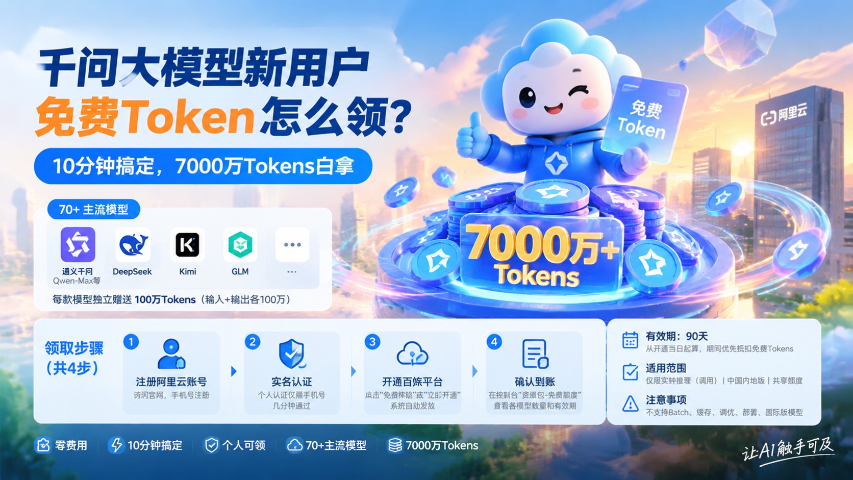 千问大模型新用户免费Token领取:百炼开通与使用