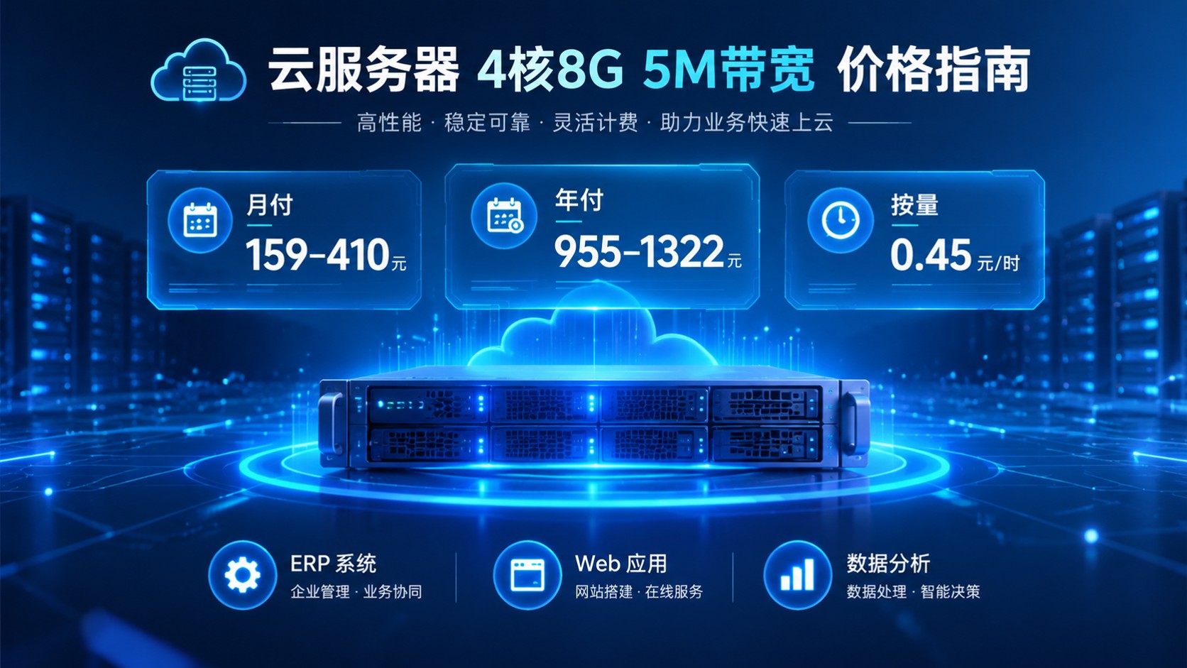 云服务器4核8G5M带宽价格:最新收费标准与选购