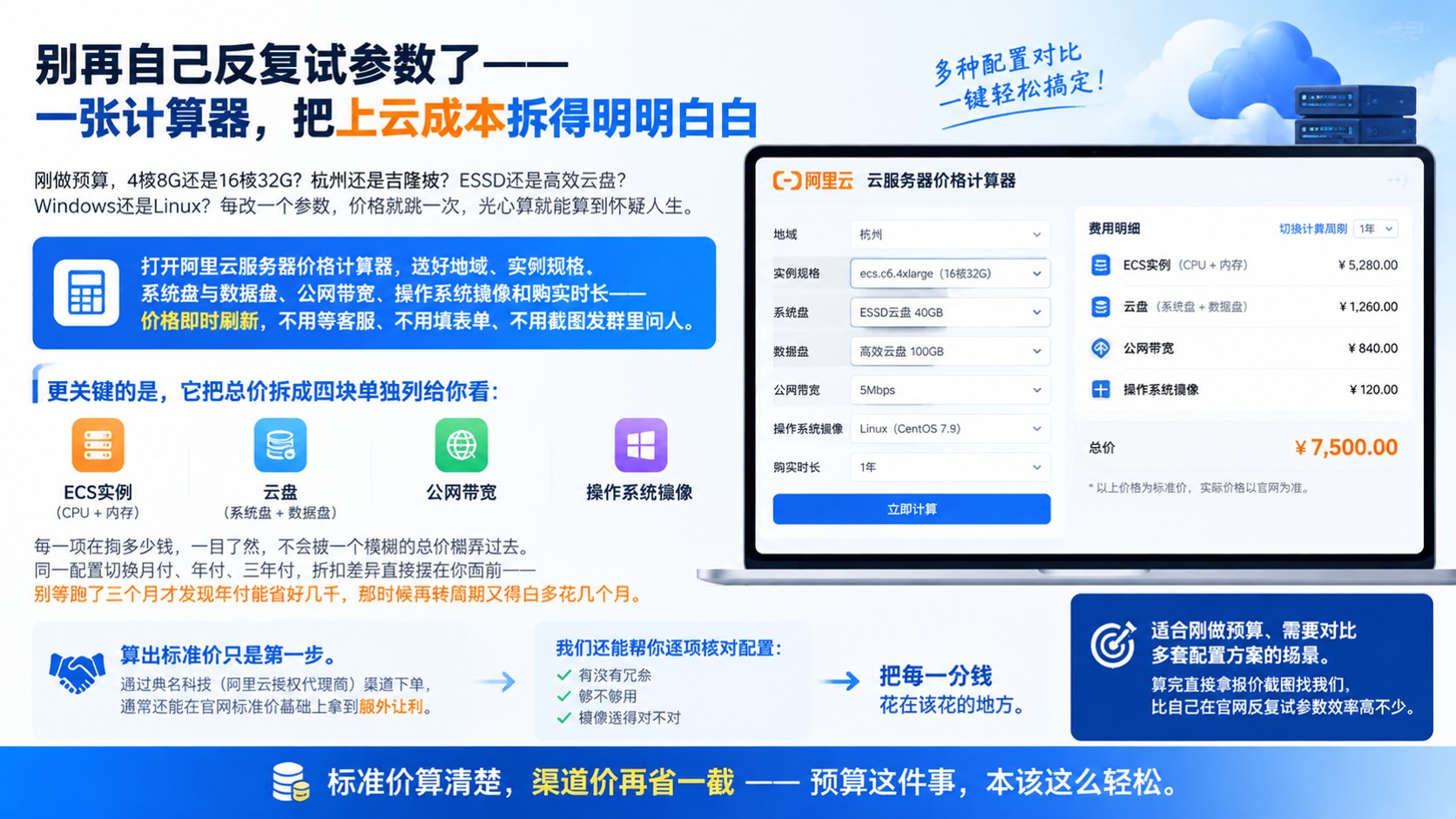 阿里云服务器价格计算器最新用法:参数与费用明细