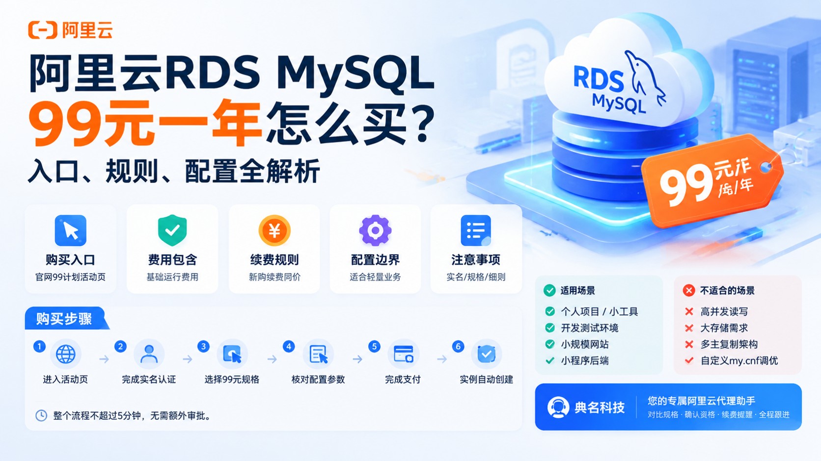 阿里云RDSMySQL99元一年购买流程:活动入口与续费