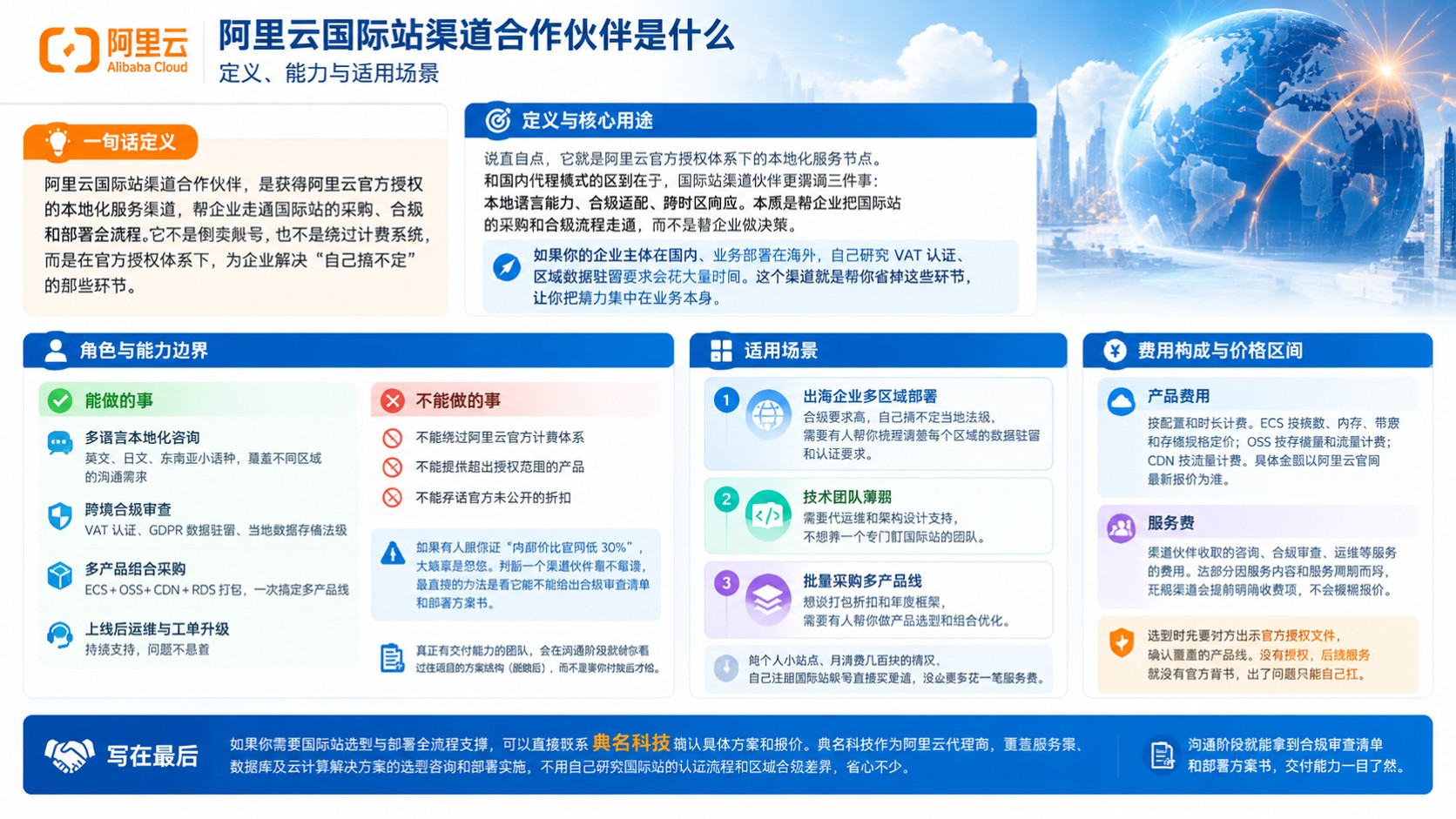 阿里云国际站渠道合作伙伴：定义与用途