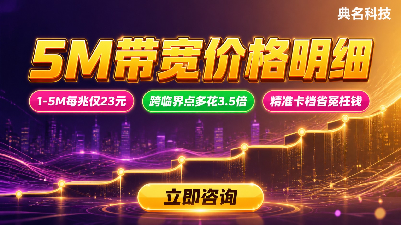 阿里云服务器宽带5M价格明细：带宽计费标准与优惠