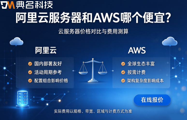 阿里云服务器和AWS哪个便宜？2026年价格实测与选型指南
