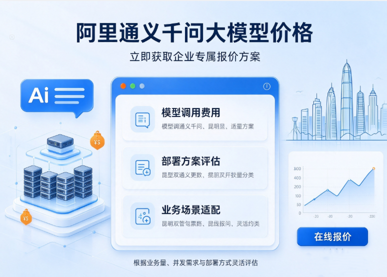 阿里云AI大模型价格：通义千问大模型价格是多少