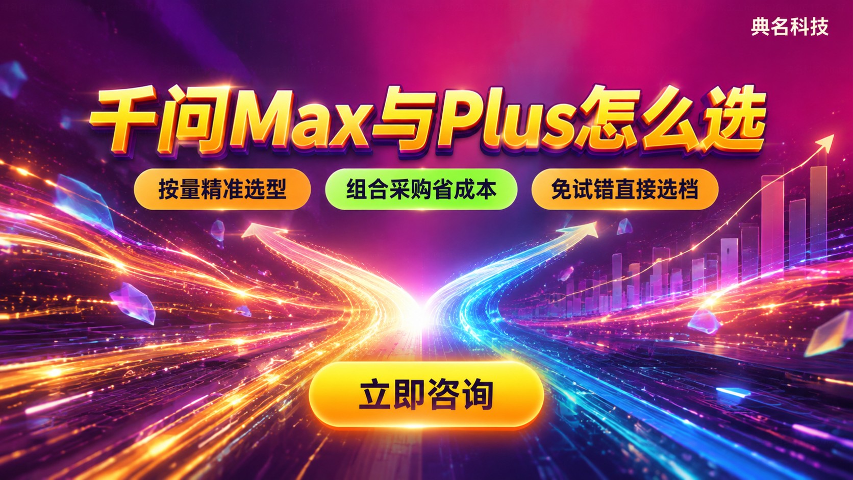 通义千问Max和Plus区别:能力、价格与适用场景