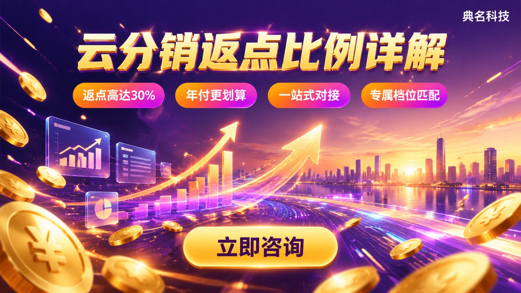 阿里云分销返点比例:最新政策与核算说明
