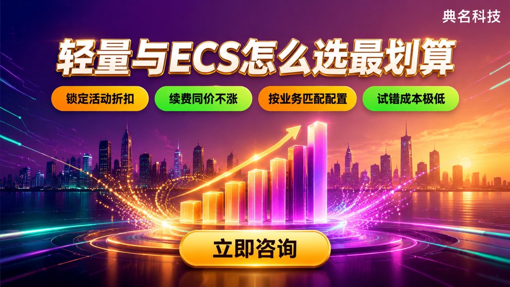 阿里云轻量和ECS成本对比:活动价与配置选择