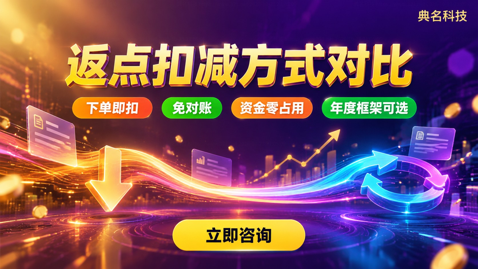 代理返点扣减方式:下单扣减与事后返现对比