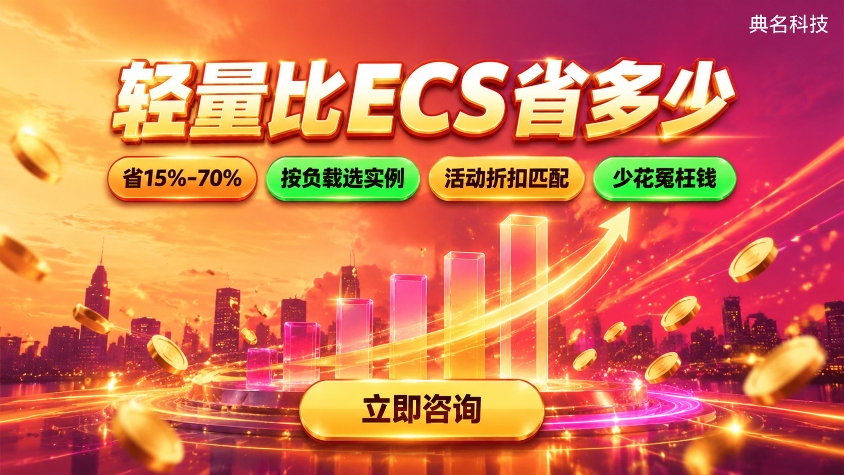 轻量应用服务器配置收费与ECS差价对比:价格明细