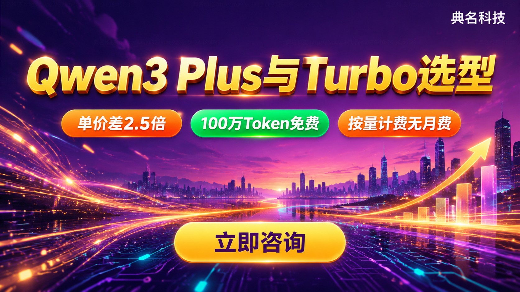 Qwen3-Plus与Turbo区别：价格场景选型