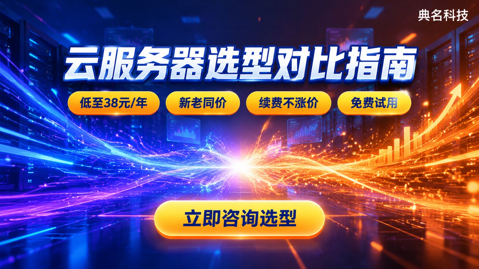阿里云ECS对比华为云ECS:配置、价格与适用场景