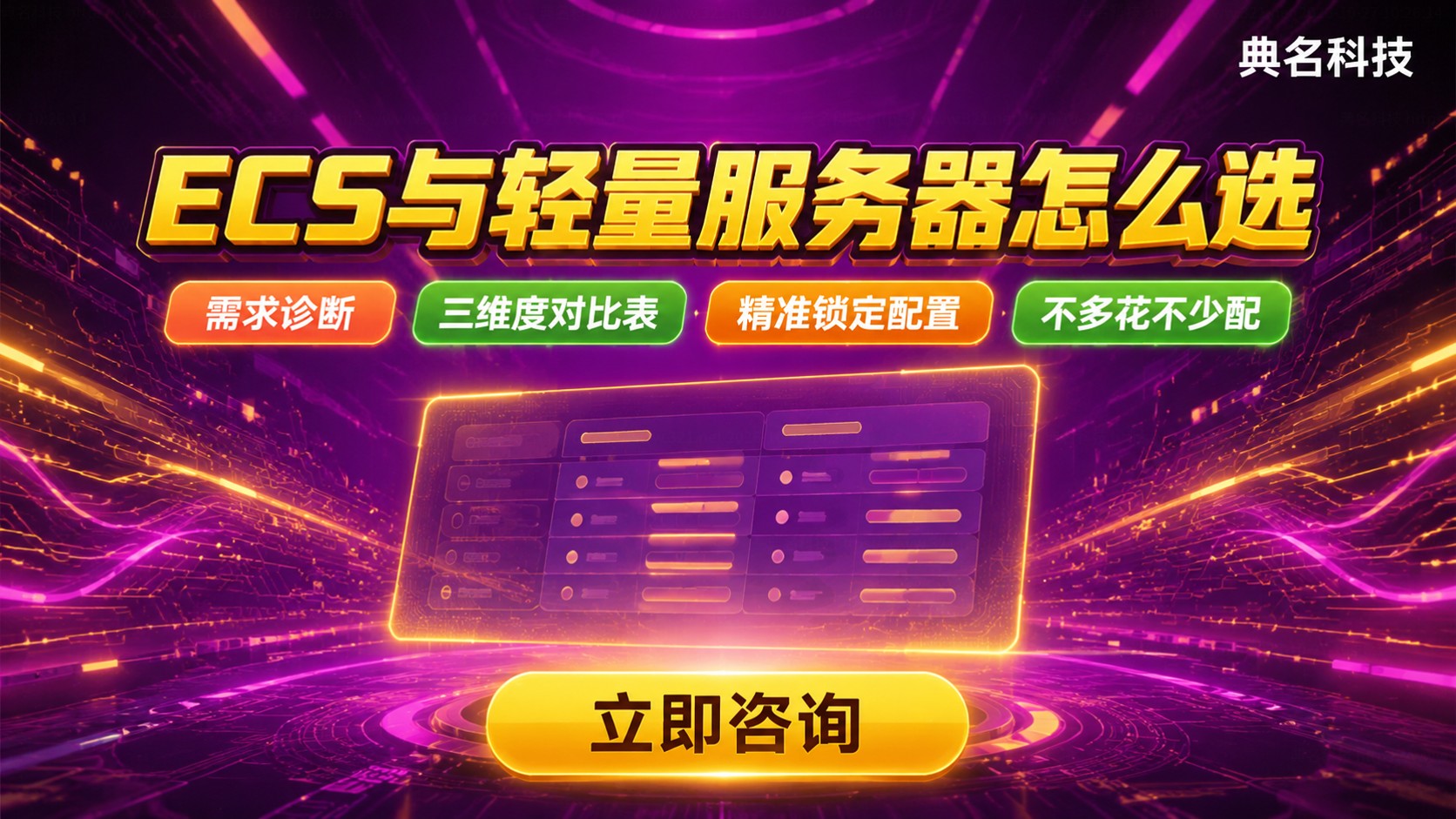阿里云ECS和轻量服务器区别:场景与配置选择
