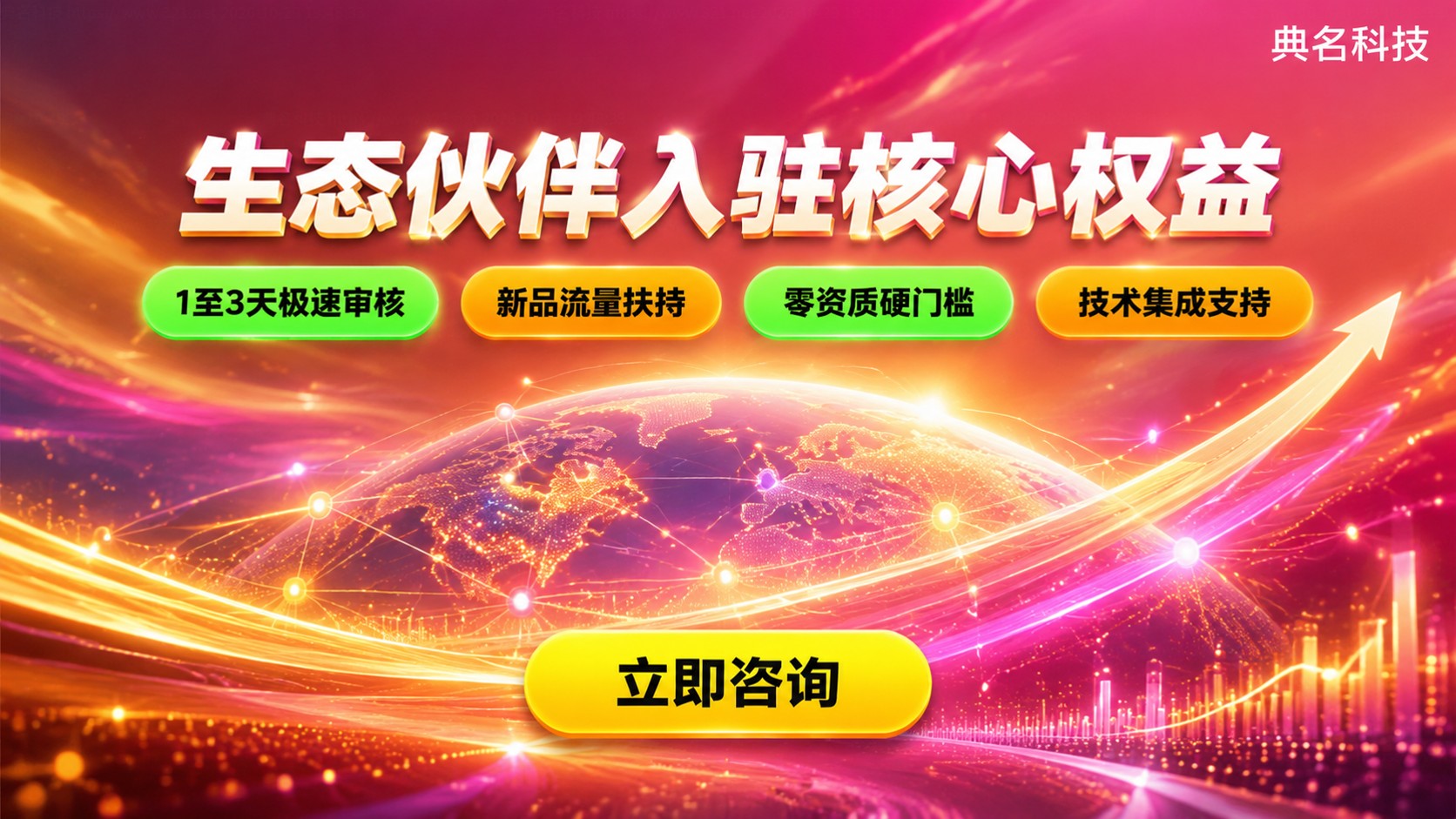 阿里云生态伙伴入驻流程:平台权限与合作权益