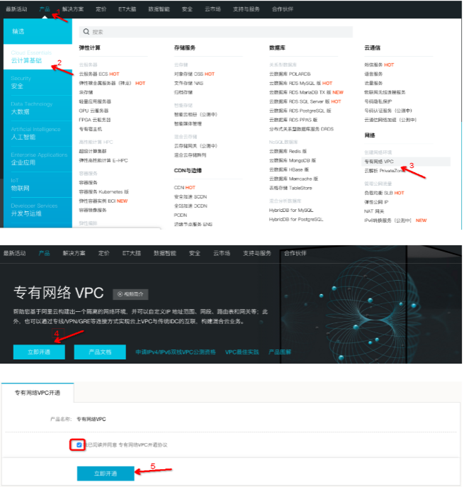 阿里云专有网络