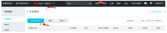 专有网络vpc