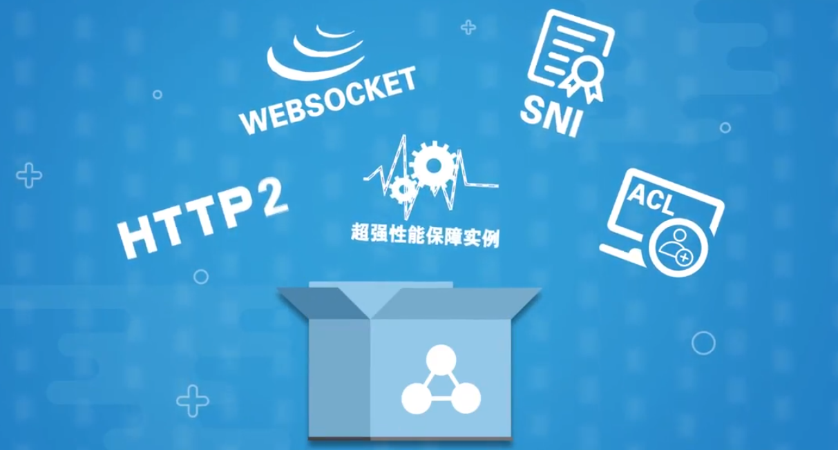  负载均衡SLB