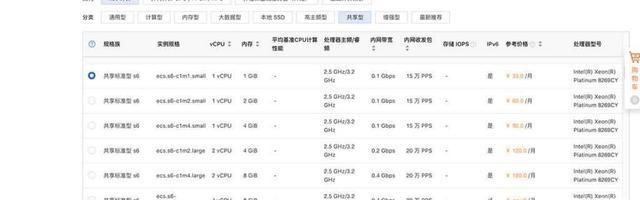 如何购买经济实惠的阿里云ecs服务2