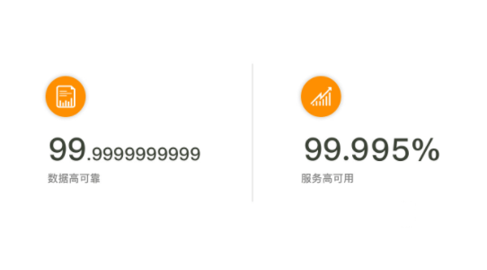 对象存储OSS产品的优势和有哪些功能
