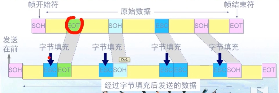 就删除其中前面的一个
