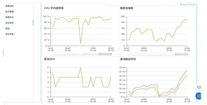ADB MySQL版是云端托管的大规模并行处理(MPP)的PB级数据仓库