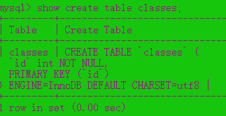 MySQL三种InnoDB、MyISAM和MEMORY存储引擎对比