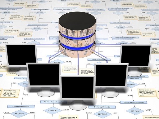 SQL语言