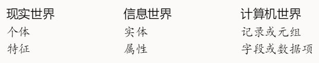 三个世界中对应数据和数据特征的术语