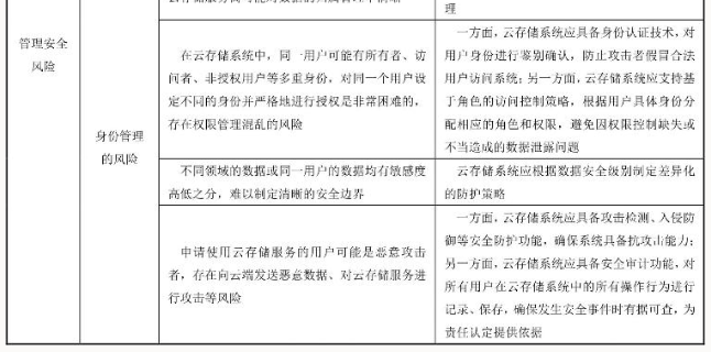 云存储安全风险与安全