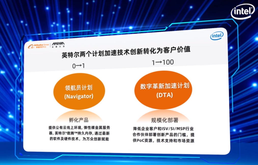聚焦数智“芯” ，打造智慧云基石