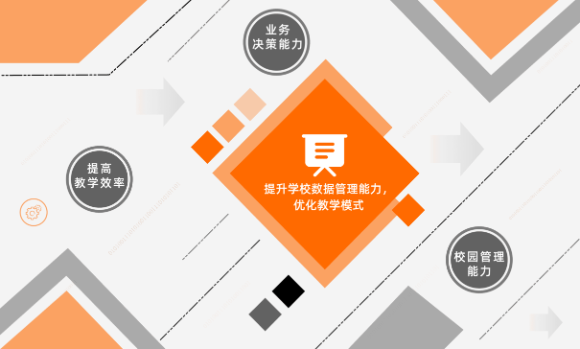 提升学校数据管理能力,优化教学模式