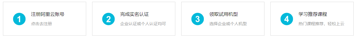 阿里云服务器ECS试用中心
